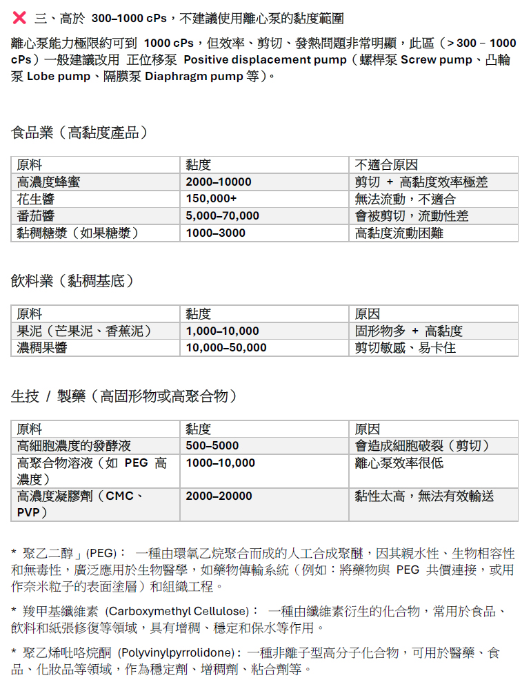 離心式泵浦能力極限約可到 1000 cPs,但效率、剪切、發熱問題非常明顯